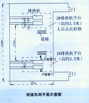 某垃圾焚燒發(fā)電廠鍋爐爆管事故