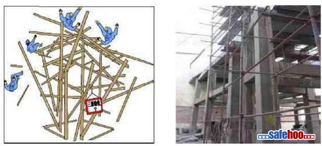 腳手架未經(jīng)驗(yàn)收 突然垮塌一死三傷