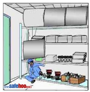 皮帶存放不當(dāng) 滾落砸死人員