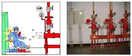 管道有壓拆法蘭 法蘭迸出擊死人