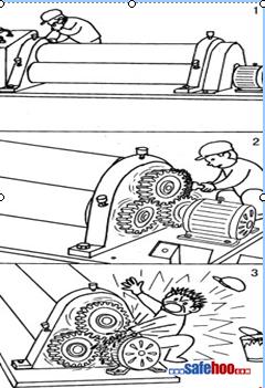 違章用毛刷為轉(zhuǎn)動的大齒輪抹油 絞掉右手