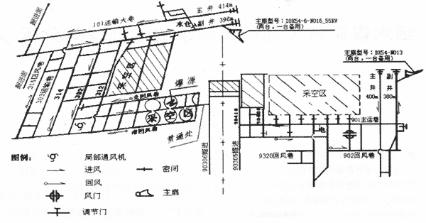 細(xì)水煤礦特大瓦斯爆炸事故的處理與分析