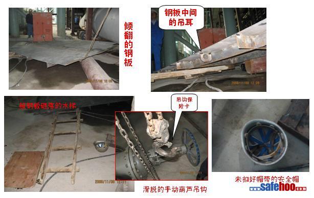 2008·11·8寶冶冷軋物體打擊死亡事故