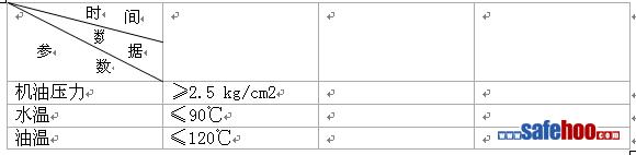 某水泥廠原料車(chē)間推土機(jī)設(shè)備事故