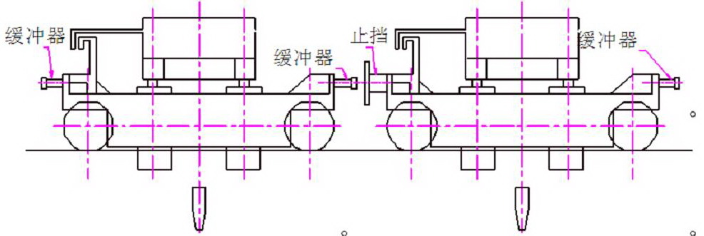 同軌起重機(jī)之間緩沖器安裝示意圖.jpg