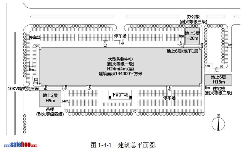 商店建筑防火案例分析