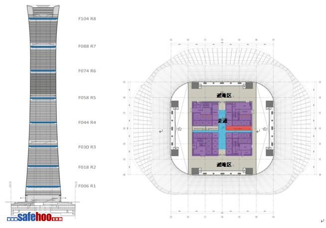 建筑高度超過100m的辦公樓建筑防火案例分析