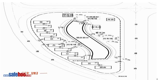 建設(shè)工程施工現(xiàn)場(chǎng)消防安全管理案例分析
