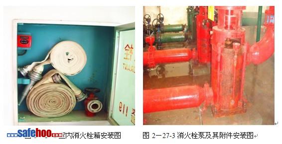 室內消火栓系統(tǒng)檢測與驗收案例分析