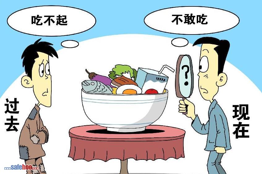 從“吃不起”到“不敢吃”