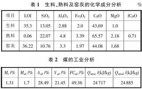 一起脫硝氨水在分解爐內(nèi)爆炸事故的分析及預(yù)防