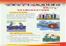 企業(yè)安全生產(chǎn)標準化建設(shè)宣教掛圖