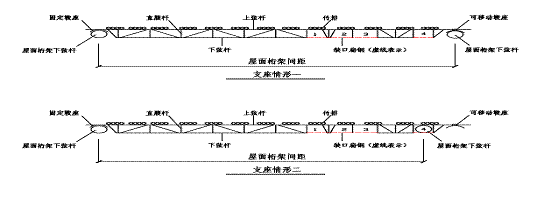 廣州市從化區(qū)廣州市第七資源熱力電廠項(xiàng)目“3?25”較大坍塌事故調(diào)查報(bào)告