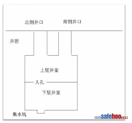 北京華德電力工程有限公司“9?23”較大生產(chǎn)安全事故調(diào)查報(bào)告