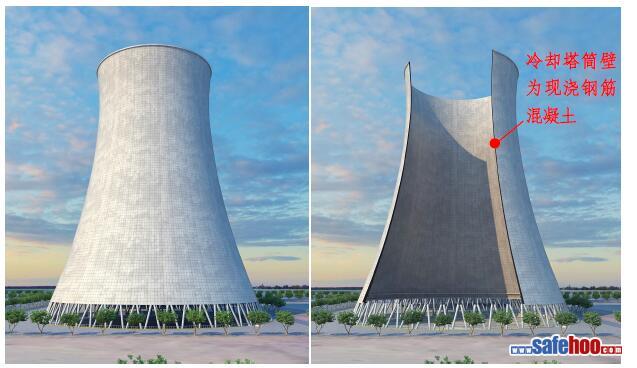 江西豐城發(fā)電廠“11·24”冷卻塔施工平臺(tái)坍塌特別重大事故調(diào)查報(bào)告