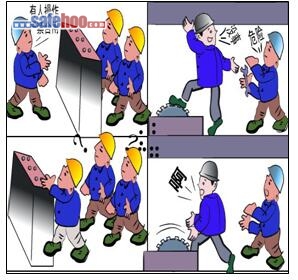 環(huán)環(huán)失誤鑄大錯(cuò)、不聽提醒受重傷