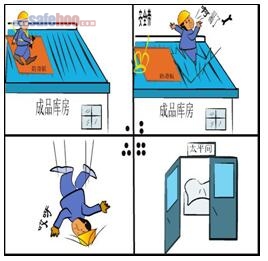 肆意解脫安全帶、高處墜落把命喪