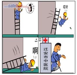 梯子上滑落，造成摔傷右腳骨折