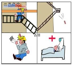 多層作業(yè)出險(xiǎn)、戴安全帽保命