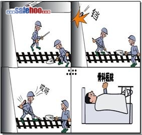 隱患不排除、作業(yè)出事故