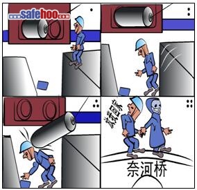 違章冒險(xiǎn)作業(yè)、軋輥砸身喪命