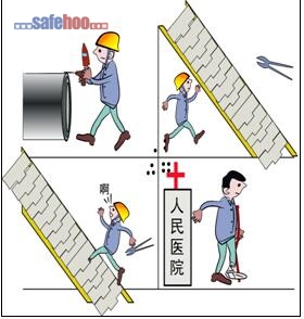 圖省事，走捷徑，左腳腕被鏈板擠傷