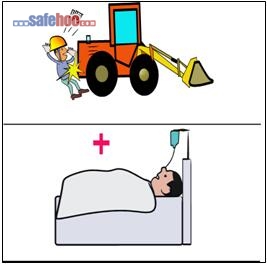 鏟車司機(jī)倒車，撞傷他人