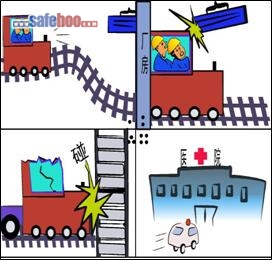 悶頭作業(yè)忙、撞車把人傷