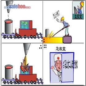 鐵水流至內(nèi)燃機(jī)車，造成二人燙傷