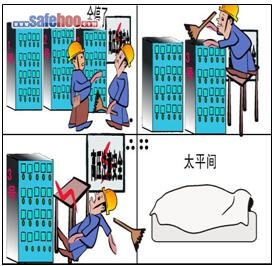 清掃衛(wèi)生電未斷喪命