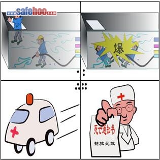 誤用氧氣吹掃設(shè)備 氧氣燃燒兩人死亡