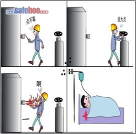 丙烷燃燒噴火焰，造成面部燒傷