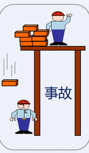 漫畫：事故時(shí)怎么樣形成的