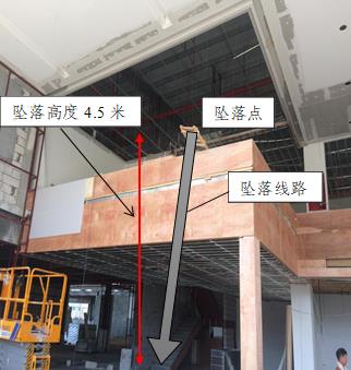 東莞市大朗鎮(zhèn)“7?30”一般高處墜落事故調(diào)查報告