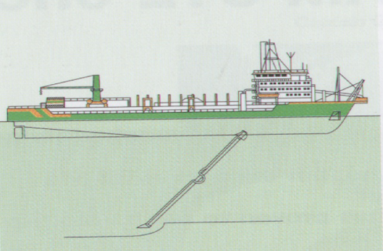 說明: 耙吸挖泥船簡圖1