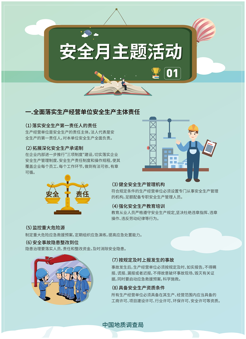 中國地調(diào)局2019年安全生產(chǎn)月主題宣教掛圖