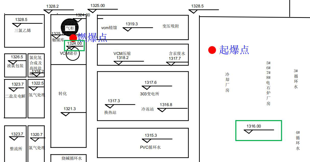 內(nèi)蒙古伊東集團東興化工有限責任公司“4·24”較大生產(chǎn)安全事故調(diào)查報告