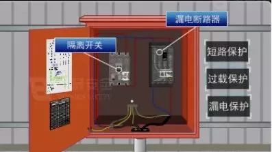 施工現(xiàn)場臨時用電安全管理六關(guān)鍵_19