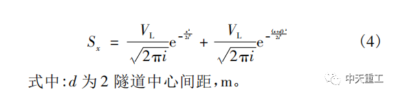 雙線地鐵隧道下穿管道安全性對比研究_4