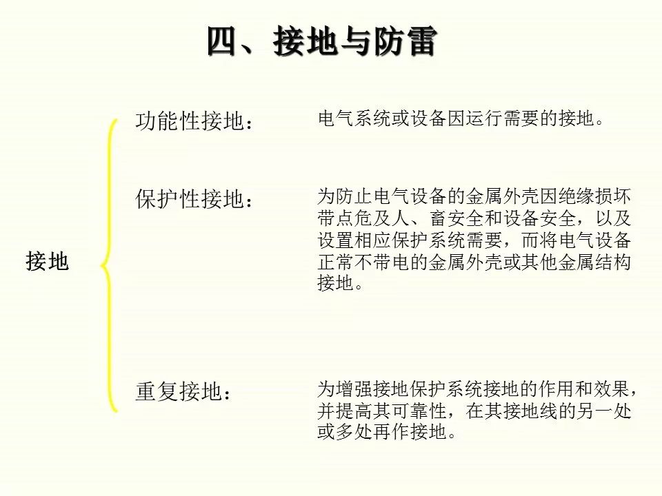 冬季施工全過程及安全事故防范_49