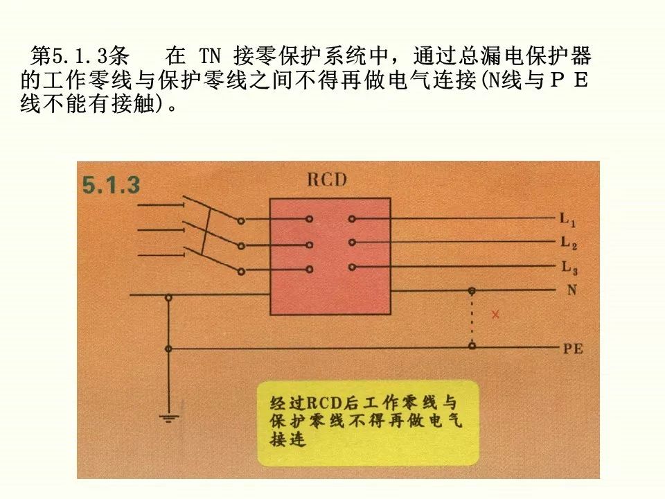 冬季施工全過程及安全事故防范_61