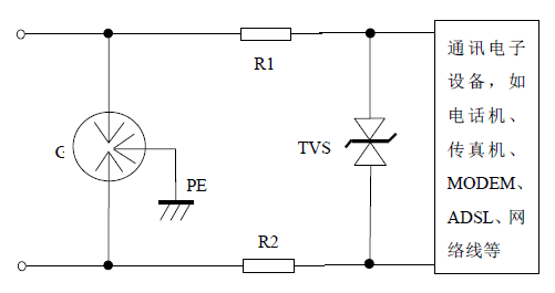 各式各樣的防雷電路大解剖！_43