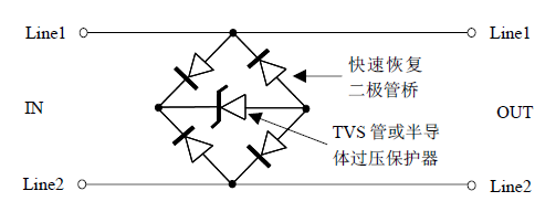 各式各樣的防雷電路大解剖！_39
