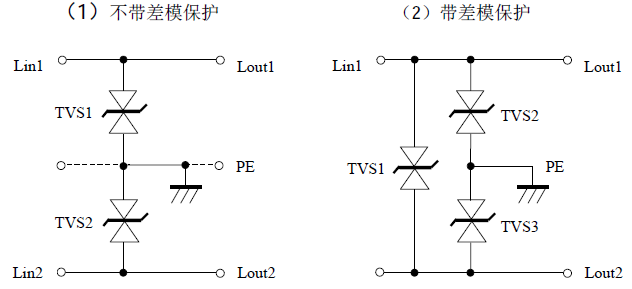 各式各樣的防雷電路大解剖！_60