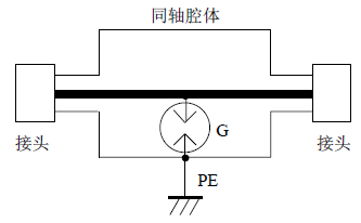 各式各樣的防雷電路大解剖！_63