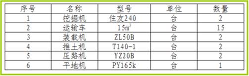 新舊路基銜接施工技術(shù)交底。_17