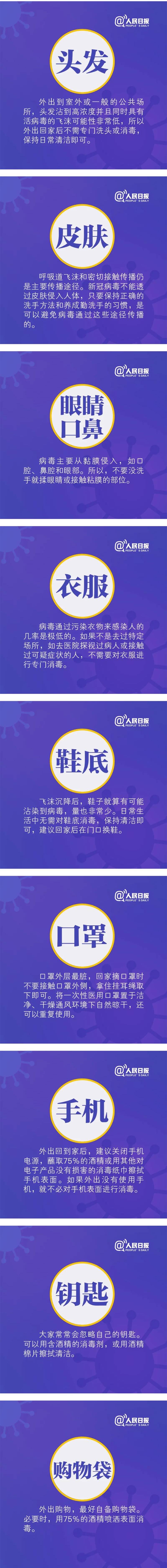 出門后回家，身上哪里最需要清潔消毒？