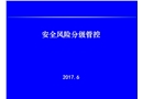 安全風(fēng)險(xiǎn)管控課件