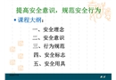 提高安全意識 規(guī)范安全行為