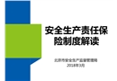 安全生產(chǎn)責(zé)任保險制度解讀
